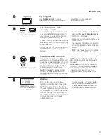 Preview for 9 page of GE Appliances GFWH1200 Owner'S Manual & Installation Instructions