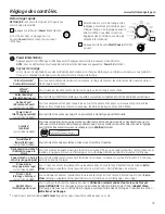 Preview for 37 page of GE Appliances GFWH1200 Owner'S Manual & Installation Instructions