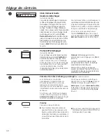 Preview for 40 page of GE Appliances GFWH1200 Owner'S Manual & Installation Instructions