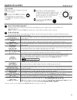 Preview for 69 page of GE Appliances GFWH1200 Owner'S Manual & Installation Instructions