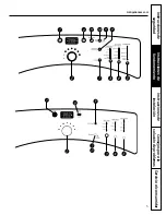 Preview for 31 page of GE Appliances GFWN1100 Owner'S Manual & Installation Instructions