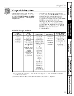 Preview for 37 page of GE Appliances GFWN1100 Owner'S Manual & Installation Instructions