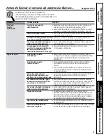 Preview for 47 page of GE Appliances GFWN1100 Owner'S Manual & Installation Instructions