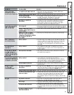 Preview for 49 page of GE Appliances GFWN1100 Owner'S Manual & Installation Instructions