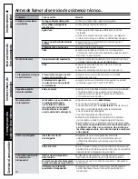 Preview for 50 page of GE Appliances GFWN1100 Owner'S Manual & Installation Instructions