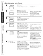 Предварительный просмотр 6 страницы GE Appliances GFWN1100 Owner'S Manual And Installation Instructions