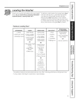 Preview for 11 page of GE Appliances GFWN1100 Owner'S Manual And Installation Instructions