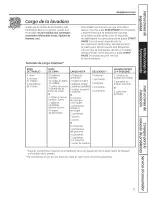 Предварительный просмотр 37 страницы GE Appliances GFWN1100 Owner'S Manual And Installation Instructions