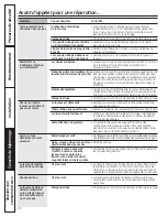 Preview for 48 page of GE Appliances GFWN1100 Owner'S Manual