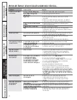 Preview for 76 page of GE Appliances GFWN1100 Owner'S Manual