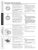 Preview for 24 page of GE Appliances GHDX100GM0WW Owner'S Manual