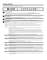 Preview for 4 page of GE Appliances GLDT690 Series Owner'S Manual