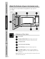 Preview for 12 page of GE Appliances JES1460 Owner'S Manual