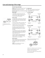 Предварительный просмотр 28 страницы GE Appliances JGB281 Owner'S Manual And Installation Instructions