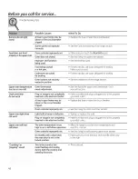 Preview for 48 page of GE Appliances JGBS04 Owner'S Manual And Installation Instructions