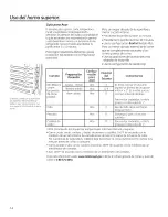 Preview for 70 page of GE Appliances JGBS04 Owner'S Manual And Installation Instructions