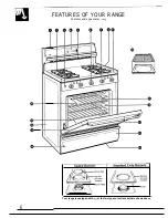 Preview for 6 page of GE Appliances JGBS18 Use And Care & Installation Manual