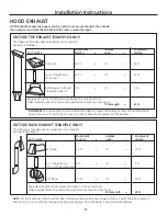 Preview for 4 page of GE Appliances JNM1951 Installation Instructions Manual