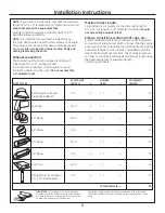 Preview for 5 page of GE Appliances JNM1951 Installation Instructions Manual