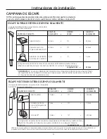 Preview for 28 page of GE Appliances JNM1951 Installation Instructions Manual