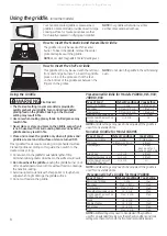 Preview for 8 page of GE Appliances PGB910 Owner'S Manual