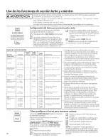 Предварительный просмотр 64 страницы GE Appliances PHS925ST2SS Owner'S Manual