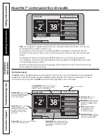 Preview for 4 page of GE Appliances Profile 29 Owners And Installation Manual