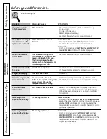 Preview for 42 page of GE Appliances Profile 29 Owners And Installation Manual