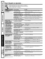 Preview for 36 page of GE Appliances Profile 29 Owner'S Manual And Installation Manual