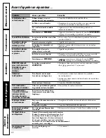 Preview for 38 page of GE Appliances Profile 29 Owner'S Manual And Installation Manual