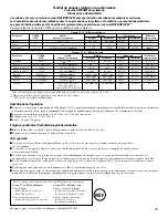 Preview for 41 page of GE Appliances Profile 29 Owner'S Manual And Installation Manual