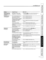 Preview for 53 page of GE Appliances Profile JGB902 Owner'S Manual & Installation Instructions