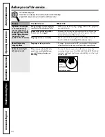 Preview for 50 page of GE Appliances Profile JGB905 Owner'S Manual & Installation Instructions