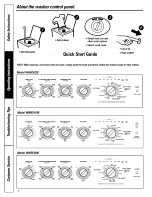 Preview for 4 page of GE Appliances Profile WASE4220 Owner'S Manual