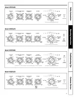 Preview for 5 page of GE Appliances Profile WASE4220 Owner'S Manual