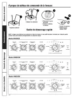 Preview for 22 page of GE Appliances Profile WASE4220 Owner'S Manual