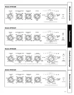 Preview for 23 page of GE Appliances Profile WASE4220 Owner'S Manual