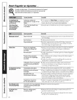 Preview for 30 page of GE Appliances Profile WASE4220 Owner'S Manual