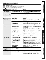 Preview for 11 page of GE Appliances Profile WNSE4200 Owner'S Manual