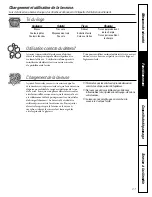 Preview for 27 page of GE Appliances Profile WNSE4200 Owner'S Manual