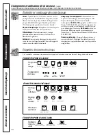 Preview for 28 page of GE Appliances Profile WNSE4200 Owner'S Manual