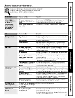 Preview for 29 page of GE Appliances Profile WNSE4200 Owner'S Manual