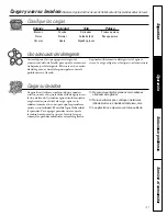 Preview for 41 page of GE Appliances Profile WNSE4200 Owner'S Manual