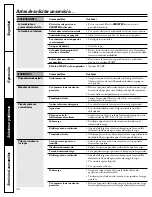 Preview for 44 page of GE Appliances Profile WNSE4200 Owner'S Manual