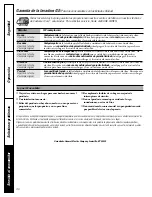 Preview for 46 page of GE Appliances Profile WNSE4200 Owner'S Manual