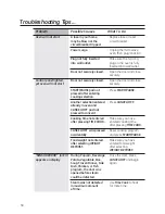 Preview for 30 page of GE Appliances WES1450 Owner'S Manual