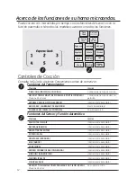 Предварительный просмотр 48 страницы GE Appliances WES1450 Owner'S Manual