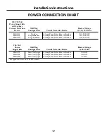 Preview for 17 page of GE Appliances Zoneline 2800 Owner'S Manual And Installation Instructions