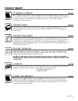 Preview for 28 page of GE Appliances Zoneline 2800 Owner'S Manual And Installation Instructions