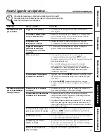 Preview for 49 page of GE Appliances Zoneline 2800 Owner'S Manual And Installation Instructions